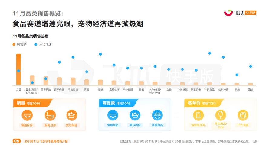 快手直播推广网址是官方自助下单平台吗？-第2张图片-索能光电网