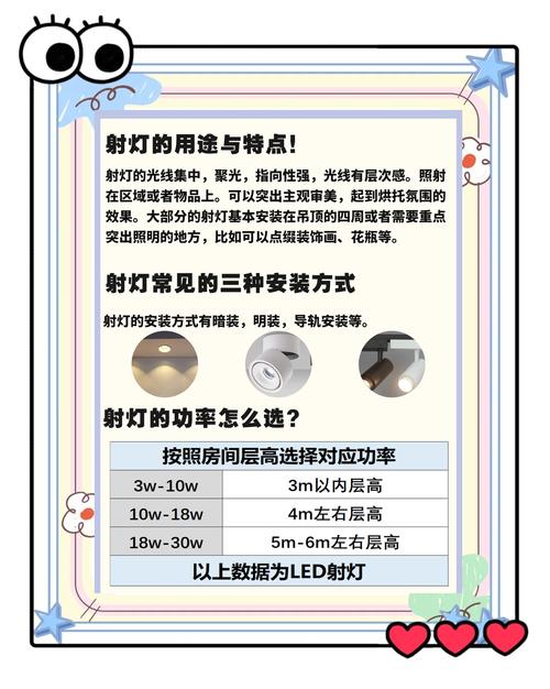 灯具科技方案如何革新照明体验？-第3张图片-索能光电网