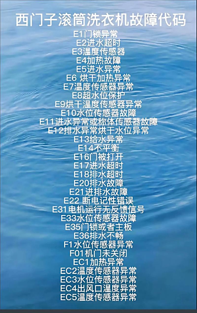 西蒙子洗衣机故障怎么办？-第2张图片-索能光电网