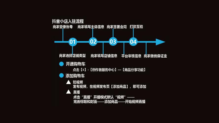 直播/播放量24小时下单平台秒到账是否真实？-第1张图片-索能光电网