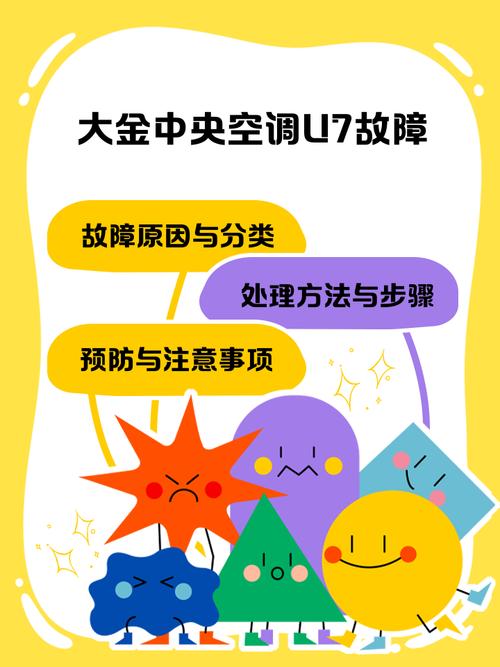 中央空调机组故障了怎么办?-第1张图片-索能光电网 中央空调机组故障了怎么办?-第1张图片-索能光电网