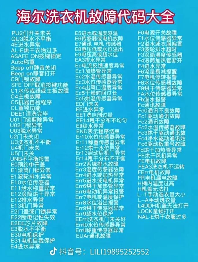 海尔洗衣机故障图怎么看？-第2张图片-索能光电网