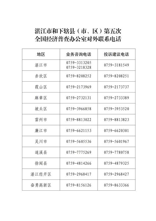 美的湛江维修电话多少？-第2张图片-索能光电网