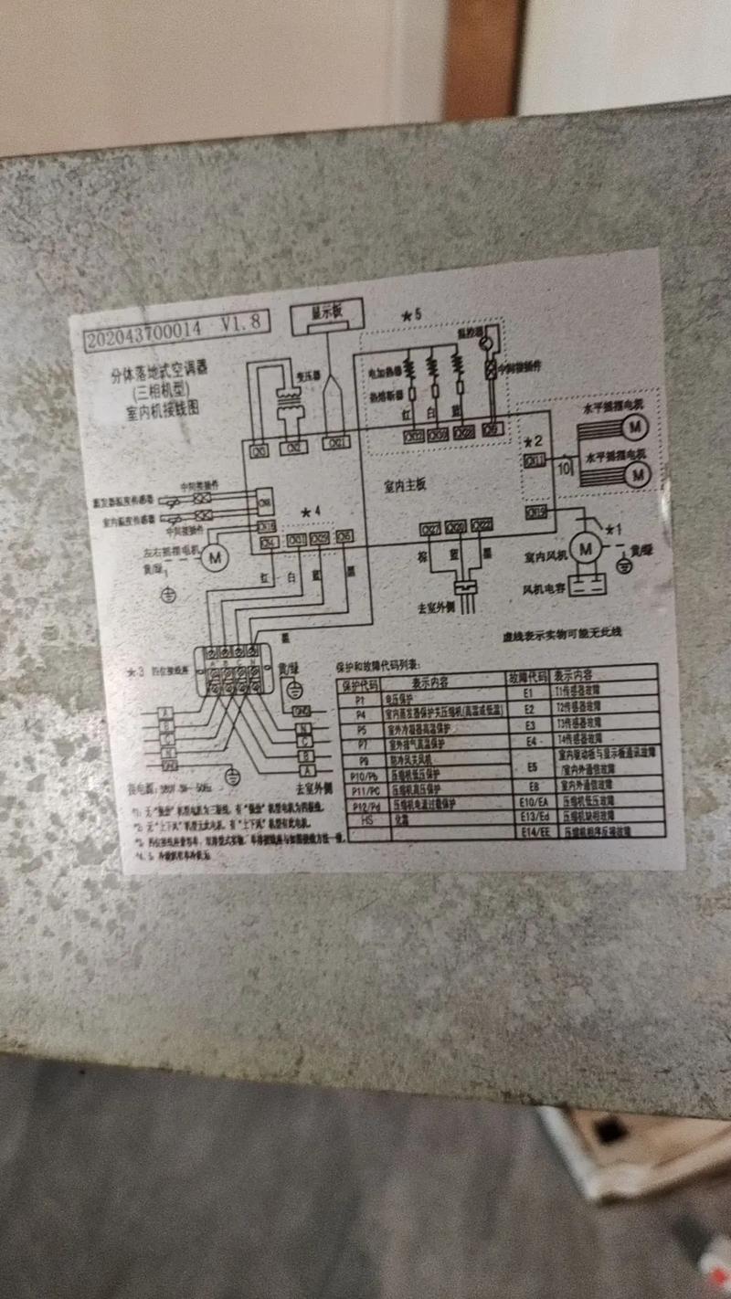 美的空调故障07是什么问题？-第2张图片-索能光电网