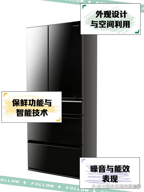 昆明松下冰箱售后电话是多少?-第2张图片-索能光电网 昆明松下冰箱售后电话是多少?-第2张图片-索能光电网