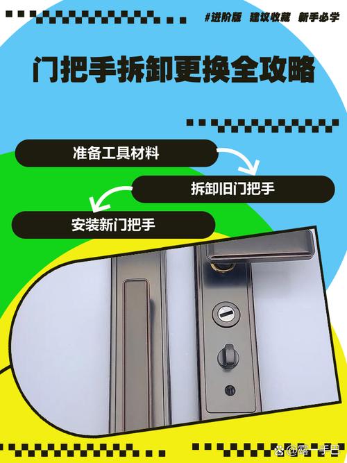 门把手坏了如何快速修复？-第3张图片-索能光电网