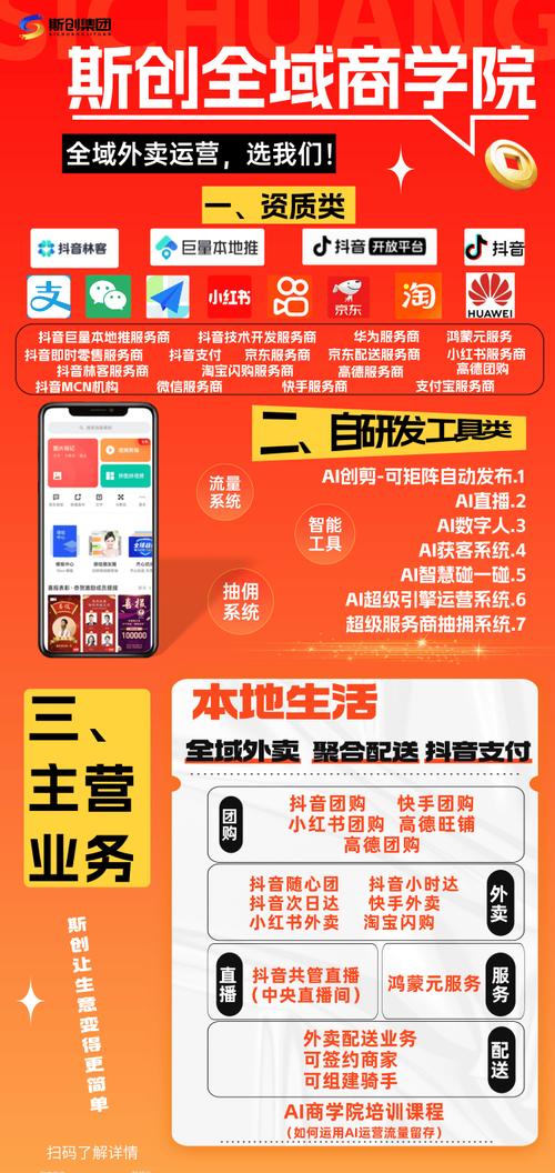 抖音快手自助下单，24小时秒到账业务靠谱吗？-第2张图片-索能光电网