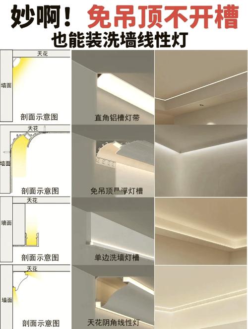 灯带安装最简单方法是什么？新手小白也能快速上手的步骤有哪些？-第1张图片-索能光电网