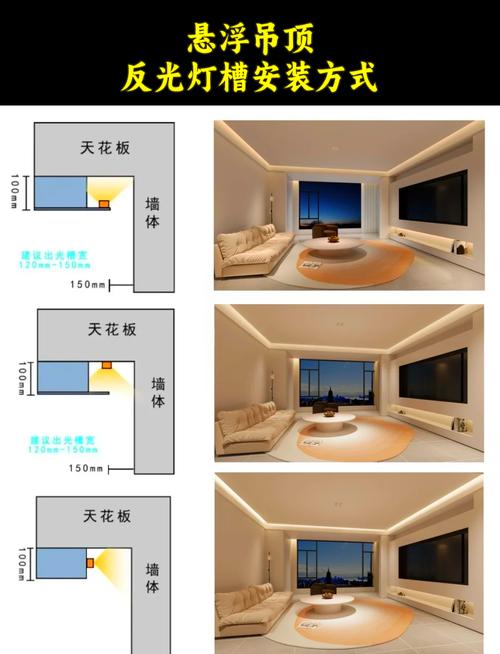 灯带安装最简单方法是什么？新手小白也能快速上手的步骤有哪些？-第2张图片-索能光电网