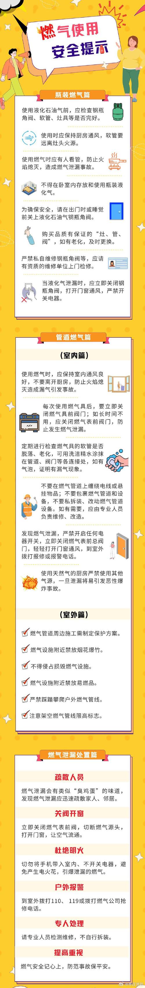 燃气故障报修制度如何确保高效响应与安全规范，用户权益如何得到充分保障？-第2张图片-索能光电网