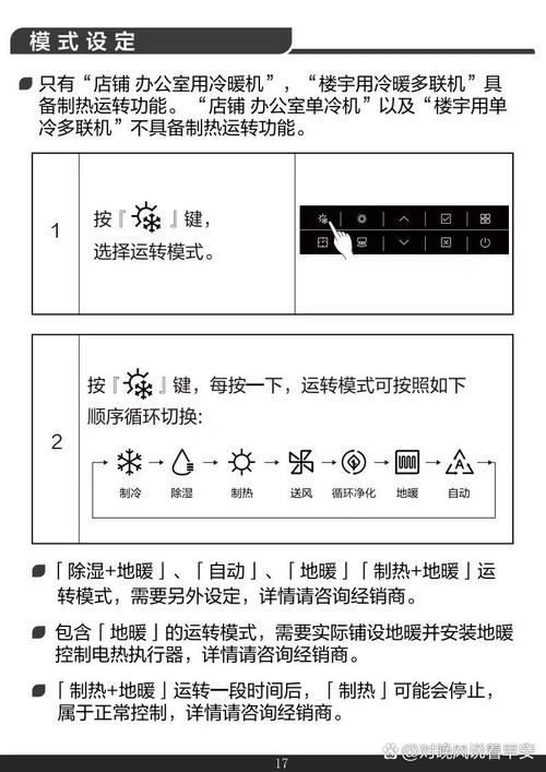 约克空调故障后如何正确复位？不同型号的复位步骤有何差异？-第2张图片-索能光电网