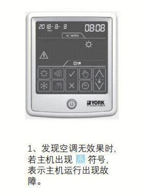 约克空调故障后如何正确复位？不同型号的复位步骤有何差异？-第1张图片-索能光电网