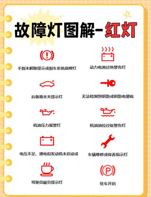 约克空调故障后如何正确复位？不同型号的复位步骤有何差异？-第3张图片-索能光电网