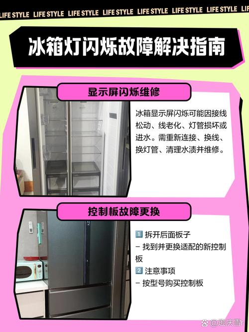 索伊冰箱故障代码-第2张图片-索能光电网