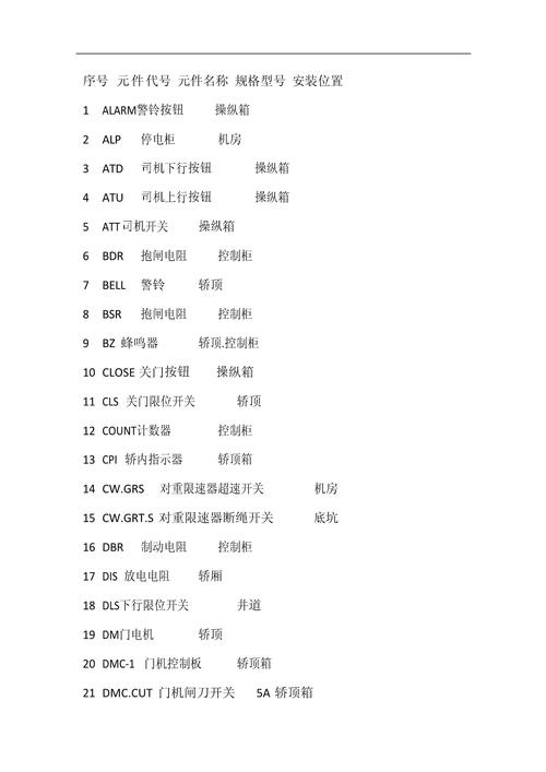 日立冰箱故障代码全解析，这些代码到底意味着什么？自己能动手解决吗？-第1张图片-索能光电网