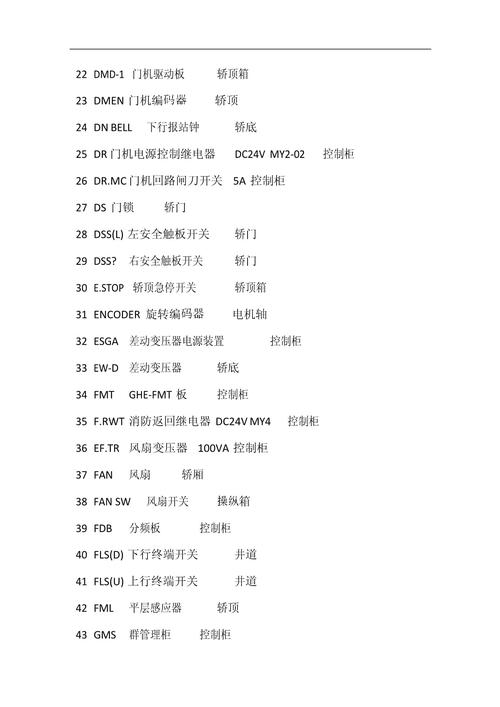 日立冰箱故障代码全解析，这些代码到底意味着什么？自己能动手解决吗？-第2张图片-索能光电网