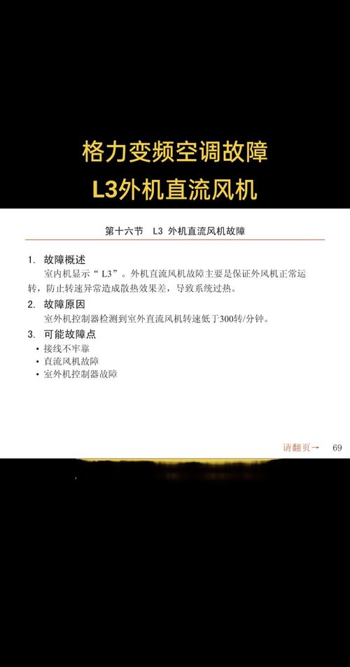 空调室外风机故障，究竟是什么原因导致的？又该如何快速排查和解决呢？-第2张图片-索能光电网