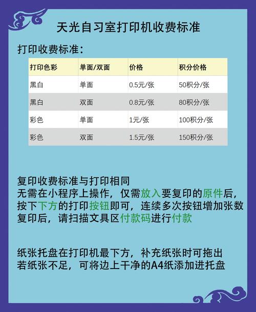 打印机销售收费模式有哪些？不同型号、功能打印机定价标准是什么？是否包含安装、售后等额外费用？-第2张图片-索能光电网