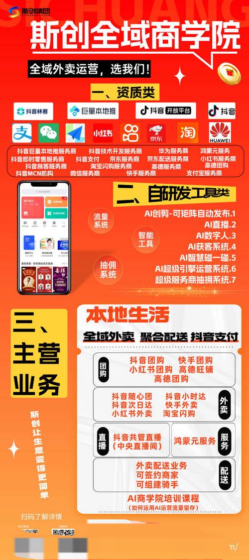 抖音24小时自助平台下单QQ和网址具体是什么？如何快速找到并使用这些自助下单渠道？-第2张图片-索能光电网