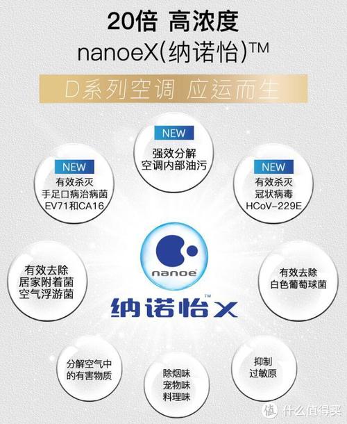 松下空调售后电话全国统一是多少？不同型号空调售后维修服务如何联系？-第3张图片-索能光电网