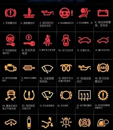 长虹空调常见故障有哪些？如何快速排查与解决？附详细维修指南！-第3张图片-索能光电网