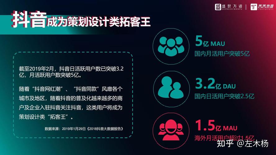 抖音粉丝业务低价推广策略靠谱吗？-第1张图片-索能光电网