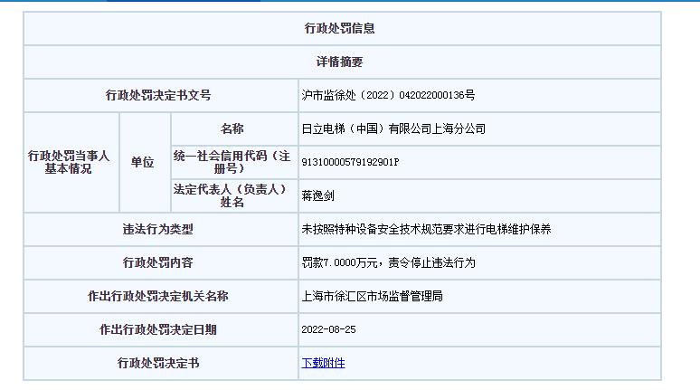 上海日立电视售后电话是多少？-第3张图片-索能光电网