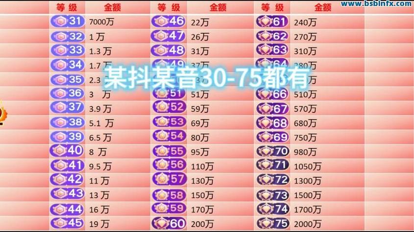 抖音赞业务低价推广，实时到账平台可靠吗？-第1张图片-索能光电网