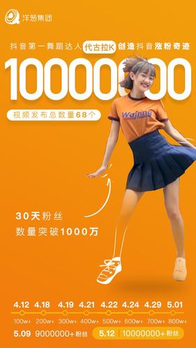 抖音粉丝自助批发,24小时能涨粉吗?-第3张图片-索能光电网 抖音粉丝自助批发,24小时能涨粉吗?-第3张图片-索能光电网