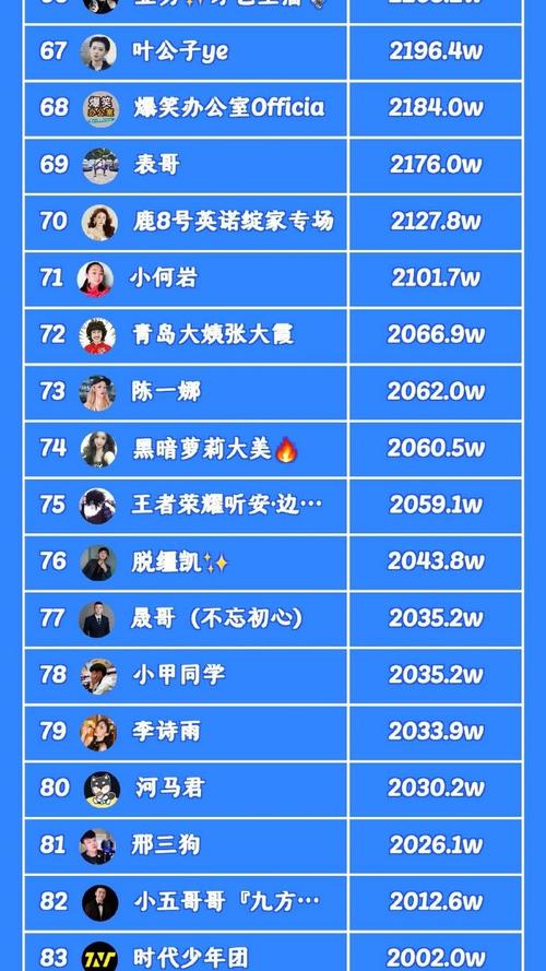 快手粉丝量业务实时到账平台稳定吗？-第2张图片-索能光电网