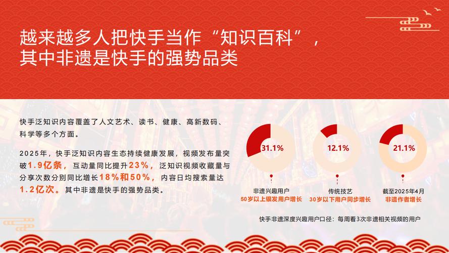 快手赞业务24小时最低价是真实吗?-第1张图片-索能光电网 快手赞业务24小时最低价是真实吗?-第1张图片-索能光电网