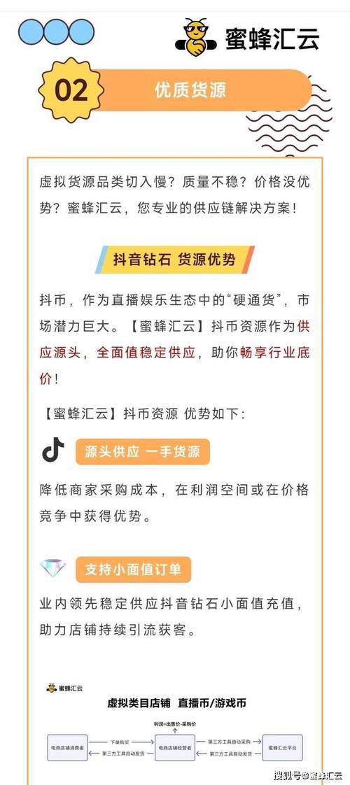 抖音点赞24小时自助,批发货源哪里找?-第1张图片-索能光电网 抖音点赞24小时自助,批发货源哪里找?-第1张图片-索能光电网