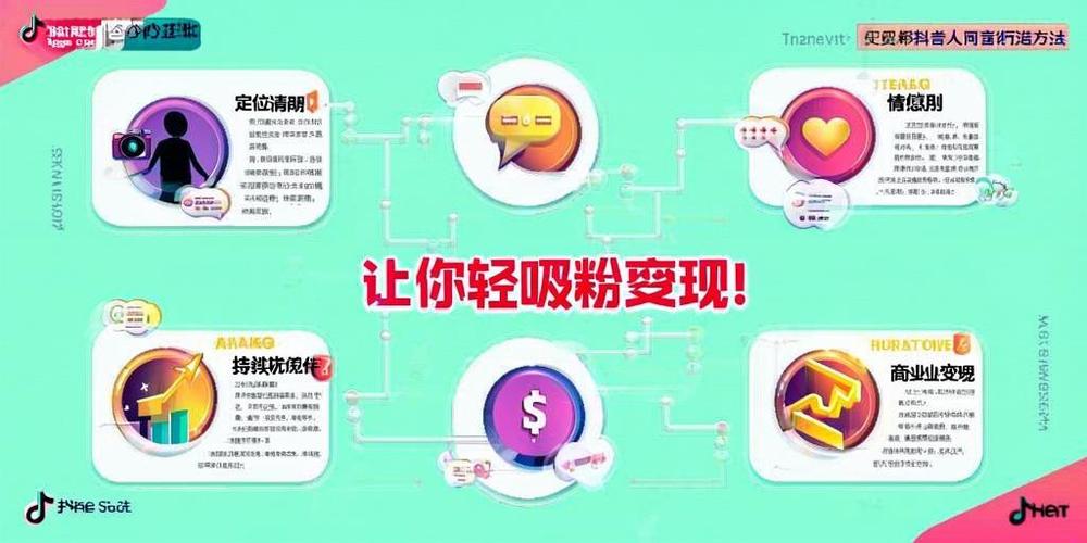 抖音赞业务低价秒到账可信吗?-第1张图片-索能光电网 抖音赞业务低价秒到账可信吗?-第1张图片-索能光电网