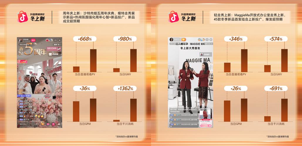 抖音粉丝量24小时自助商城软件怎么用?-第1张图片-索能光电网 抖音粉丝量24小时自助商城软件怎么用?-第1张图片-索能光电网