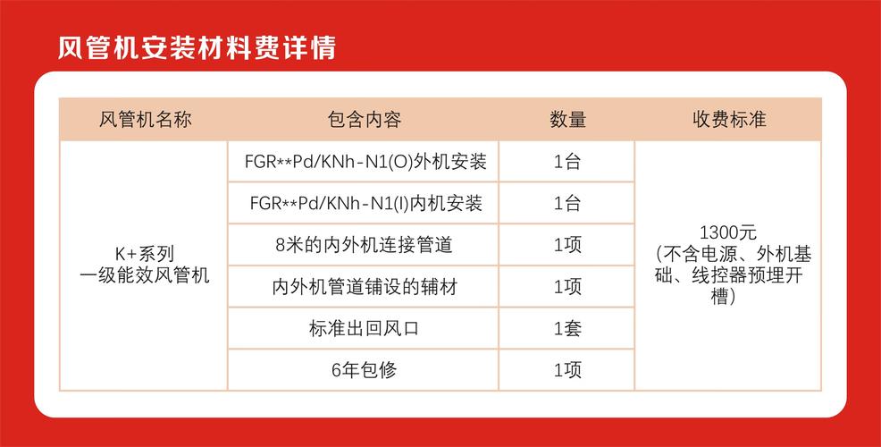 格力风管机维修电话-第1张图片-索能光电网