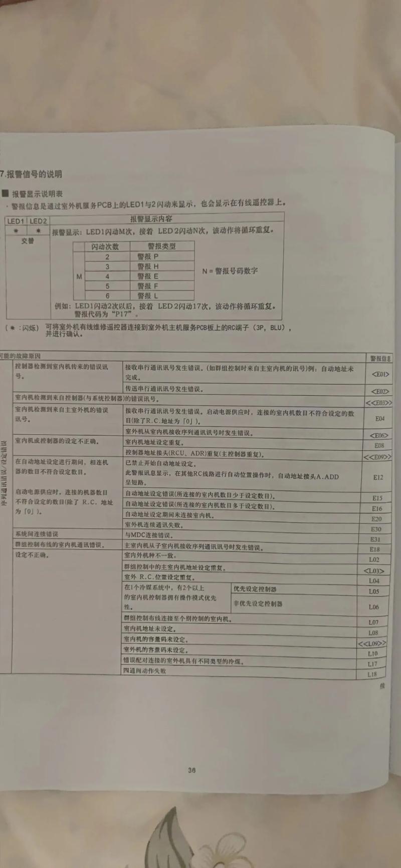 松下空调故障怎么查？-第1张图片-索能光电网