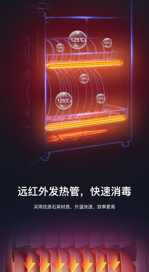 美的消毒柜客服电话是多少？-第3张图片-索能光电网