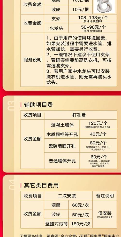 锦州小天鹅投诉电话是多少？-第3张图片-索能光电网