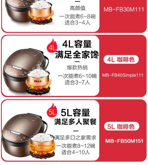 美的电饭煲合肥售后电话是多少?-第2张图片-索能光电网 美的电饭煲合肥售后电话是多少?-第2张图片-索能光电网