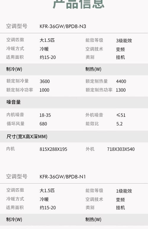 美博空调服务电话是多少？-第3张图片-索能光电网