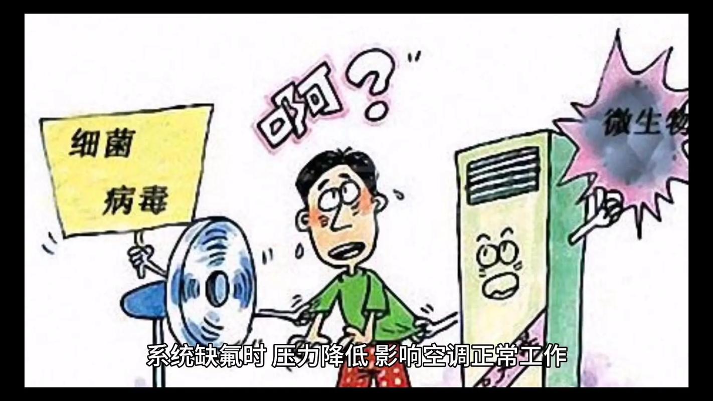 海尔空调显示F8故障怎么办？-第3张图片-索能光电网