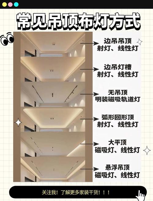 吊线灯定位，尺寸如何确定？-第2张图片-索能光电网