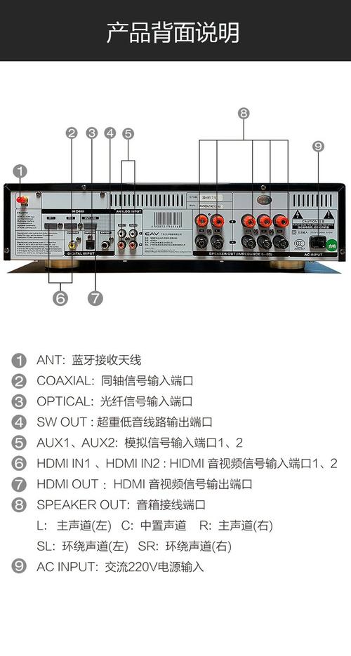 a c功放接线步骤是怎样的？-第2张图片-索能光电网