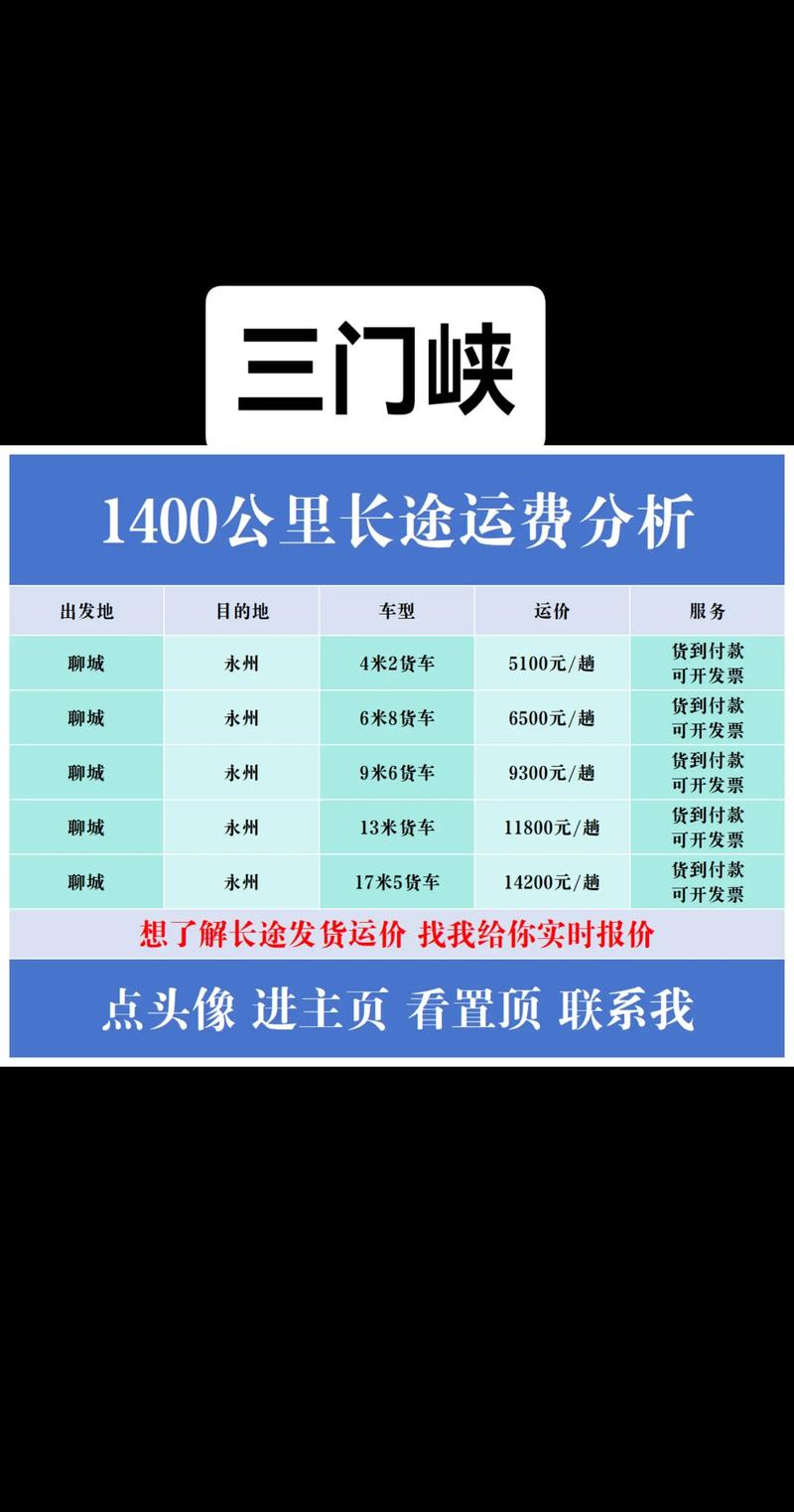 运费超重一点点，费用怎么算？-第3张图片-索能光电网