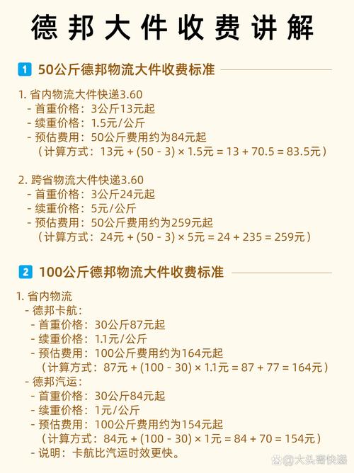 跨省物流家具收费怎么算？-第1张图片-索能光电网