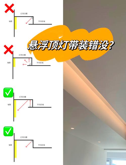 吸顶灯固定到顶难吗？步骤有哪些？-第1张图片-索能光电网