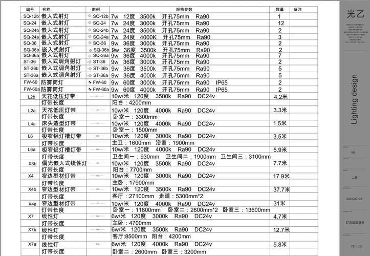 灯具价格为何差异这么大?-第1张图片-索能光电网 灯具价格为何差异这么大?-第1张图片-索能光电网