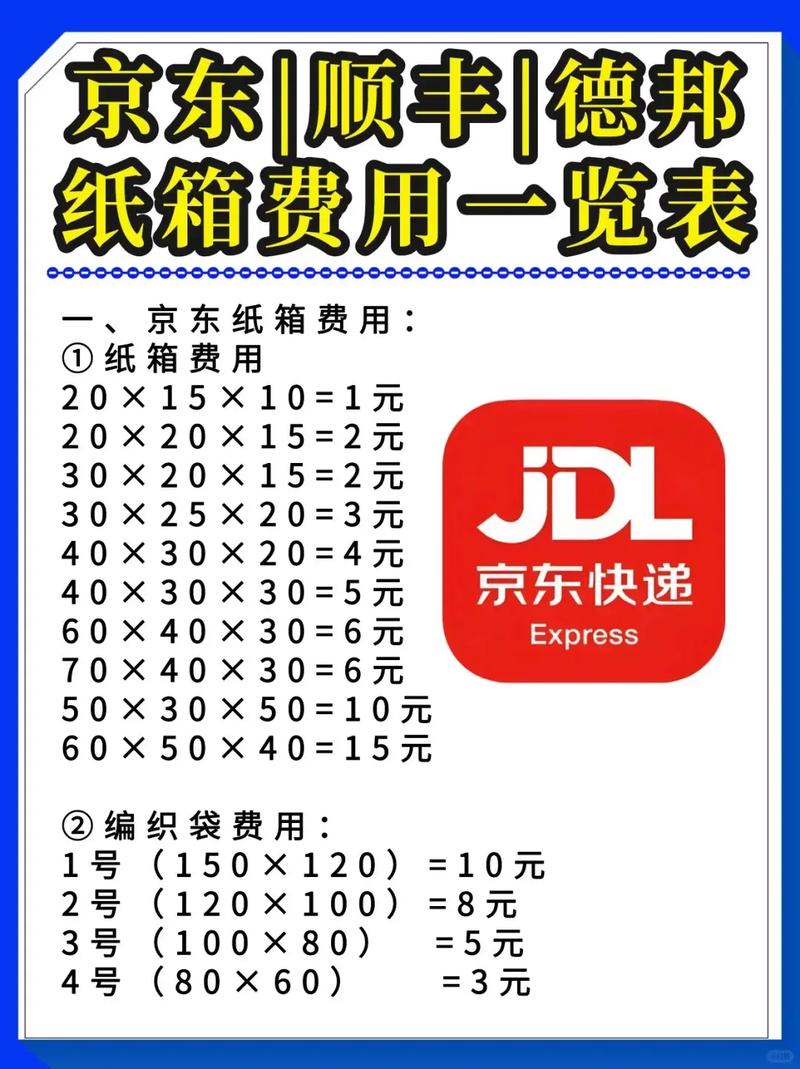 德邦运费到底怎么算?-第3张图片-索能光电网 德邦运费到底怎么算?-第3张图片-索能光电网