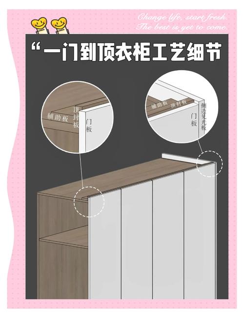 衣橱门扣怎么安装？-第1张图片-索能光电网