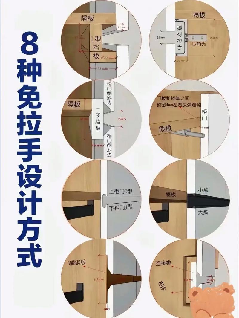 衣橱门扣怎么安装？-第3张图片-索能光电网